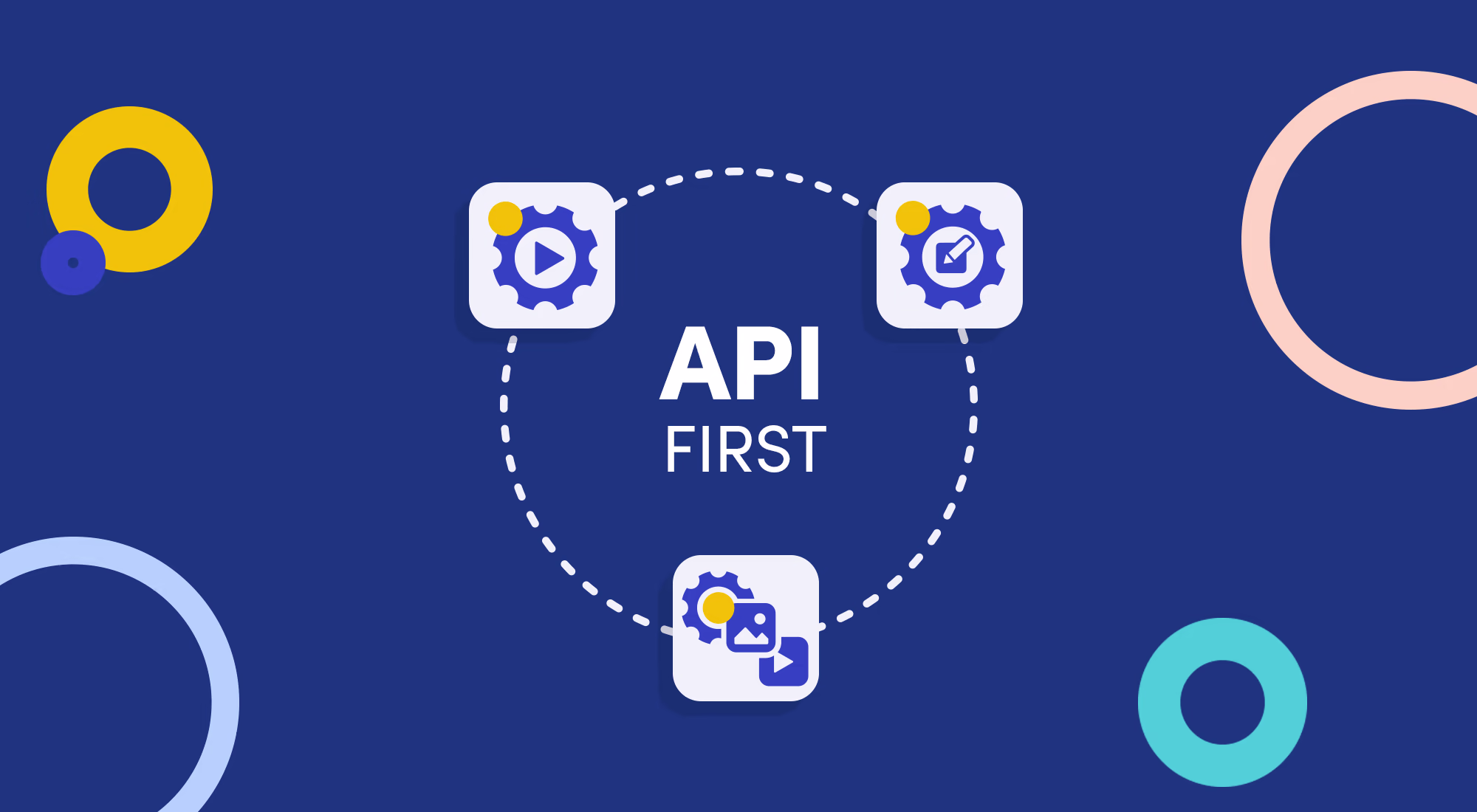 build api first applications and deploy in containers